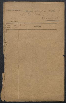 Dossier concernant le tableau Le Lampiste de James Ensor (inv. 3294).