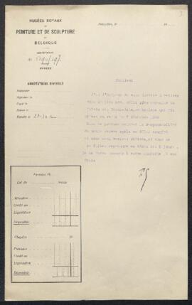 Dossier concernant un tableau (esquisse) d’un maître flamand offert en vente par Mr G. de Saint C...