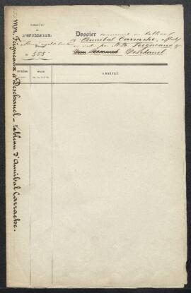 Dossier concernant un tableau attribué à Anibale Carrache représentant La guerre des dieux et des...