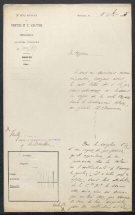 Dossier concernant une demande de renseignements de Mr Morlanville (France, Asnières) relative au...