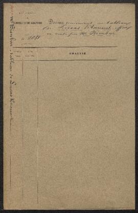 Dossier concernant un petit tableau attribué à Lucas Cranach représentant Hérodiade portant la tê...