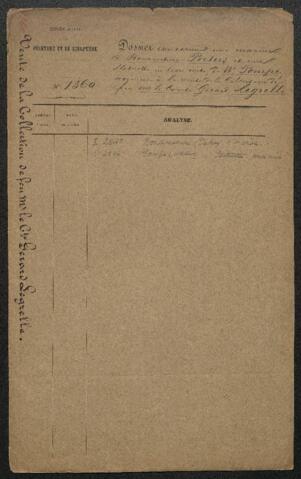 Open original Document numérique