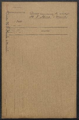 Dossier concernant la vente publique de la collection Heinrich F. Hoch (Munich, 19.09.1892). — Sans suite.