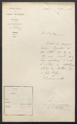 Dossier concernant une demande de renseignements de Mr Scisto Amadeo (Italie, Gênes) au sujet du ...