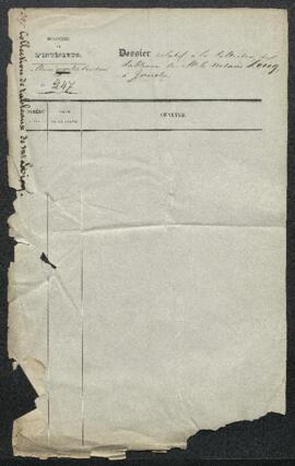 Dossier concernant la vente de la collection de tableaux du notaire Loicq (Jauche). — Sans suite.