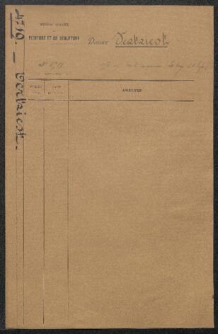 Open original Document numérique