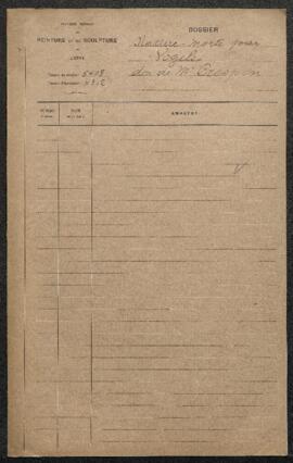 Dossier concernant une Nature morte par Vogels (inv. 4312), tableau offert en don par Adolphe Cre...