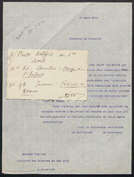 Dossier concernant la mission de Mrs Cardon et Wouters à la vente de la collection Dollfus à Paris.