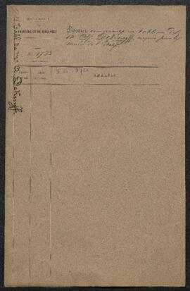 Dossier concernant un tableau d’Alfred De Knyff, Le bois de Stolen, Campine (inv. 2726). — Acquis...