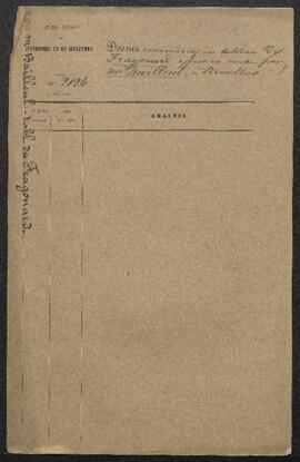Dossier concernant un tableau de [Jean-Honoré] Fragonard, Les baigneuses, offert en vente par Mr ...