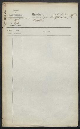 Dossier concernant un tableau [auteur et sujet non mentionnés] offert en vente par Mr Gheude (Niv...