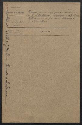 Dossier concernant quatre tableaux offerts en vente par Mme Ernest Vent (Bruxelles), à savoir un ...