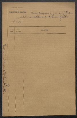 Dossier concernant la vente de la collection de tableaux modernes de Lucien Genotte où un tableau...
