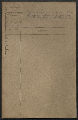Dossier concernant un tableau attribué à P[ierre] P[aul] Rubens ayant pour sujet Didon reine de C...