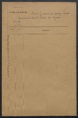 Dossier concernant des ouvrages déposés provisoirement dans les locaux des Musées.