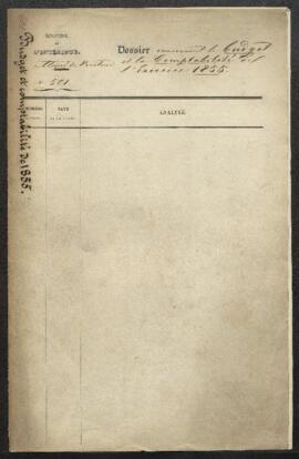Dossier concernant le budget et la comptabilité du Musée pour l’Exercice 1855.