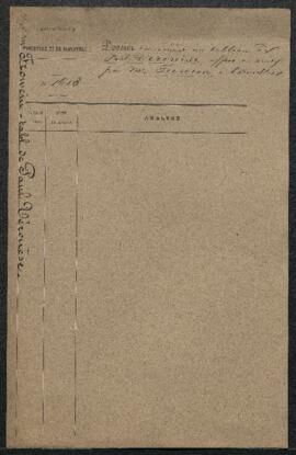 Dossier concernant un tableau de Paul Véronèse représentant L’enlèvement d’Europe par Jupiter tra...