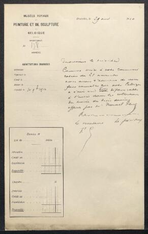 Open original Document numérique