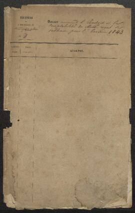 Dossier concernant le budget et la comptabilité du Musée pour l’Exercice 1843.