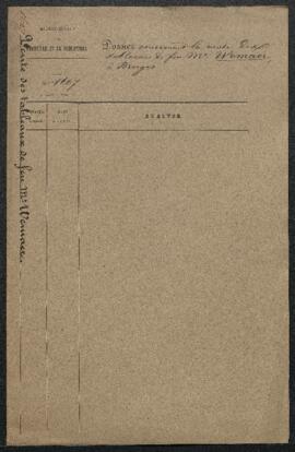 Dossier concernant la vente de la collection de feu Monseigneur Wemaer (Bruges, le 11 avril 1876)...