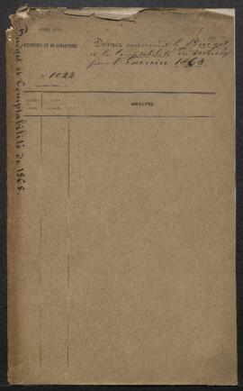 Dossier concernant le budget et la comptabilité du Musée pour l’Exercice 1868.