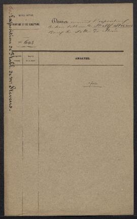 Dossier concernant l’exposition de trois tableaux d’Alfred Stevens dans les salles du Musée.