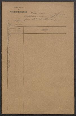 Dossier concernant plusieurs tableaux anciens et objets d’art offerts en vente par Désiré Hendrix...