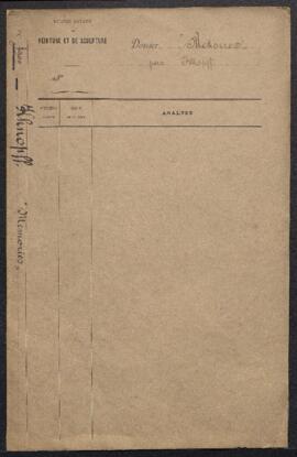 Dossier concernant l’acquisition par l’Etat du pastel de Fernand Khnopff Mémoires / Memories (inv...