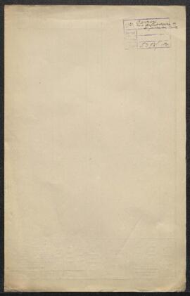 Dossier concernant un petit tableau attribué à Rembrandt représentant une Portrait de vieillard v...