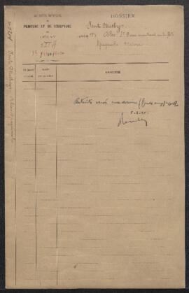 Dossier concernant la vente Mathys (Bruxelles, salle Le Roy, 18.12.1911) et l’acquisition à cette...