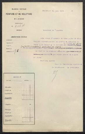 Open original Document numérique