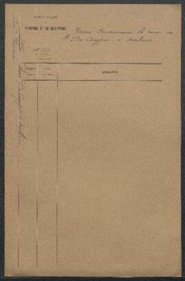 Dossier concernant la vente des tableaux délaissés par Florent De Cuyper (Malines, 05.07.1894). —...