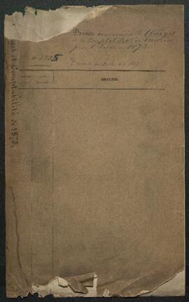 Dossier concernant le budget et la comptabilité de l’exercice 1873.