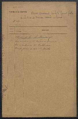 Dossier concernant des objets avariés ou perdus appartenant aux collections des Musées.