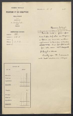 Open original Document numérique
