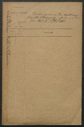 Dossier concernant plusieurs tableaux de feu le peintre [Auguste] Chauvin, ancien directeur de l’...