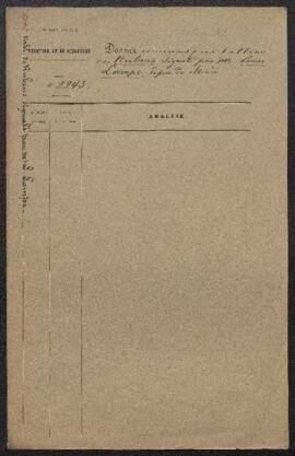 Dossier concernant un tableau de Rubens signalé par l’expert Louis Lampe (Bruxelles). — Offre ref...