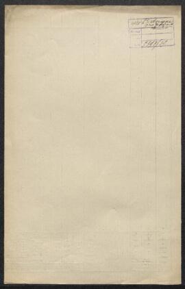 Dossier concernant une lettre du Musée à Ernest Delvigne (Namur), signalant l'absence du conserva...