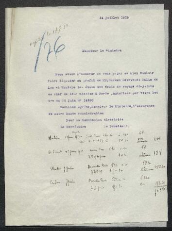 Open original Document numérique