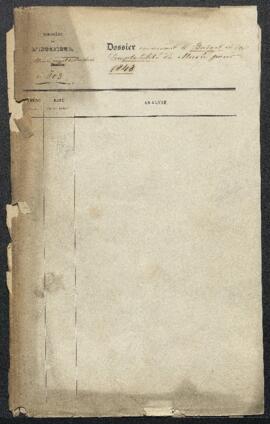 Dossier concernant le budget et la comptabilité du Musée pour l’Exercice 1848.