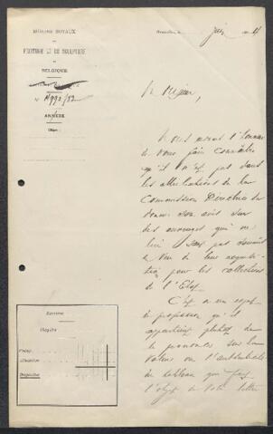 Open original Document numérique
