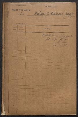 Dossier concernant le salon triennal d’Anvers de 1904, les acquisitions envisagées, par le Départ...