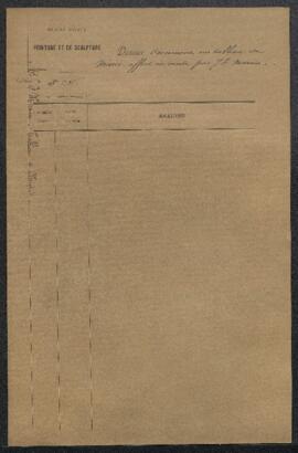 Dossier concernant un petit tableau de Mieris (sujet non mentionné), offert en vente par Mr J.F. ...