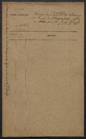 Open original Document numérique