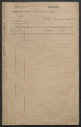 Dossier concernant un dessin de Jean François Millet, Précaution maternelle (inv. 4036), acquis à...