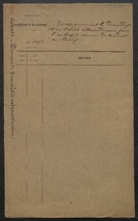 Dossier concernant les demandes d’audience adressées par la commission du Musée au ministre de tu...