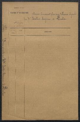 Dossier concernant plusieurs tableaux offerts en vente par Henry Ellis-Heyman (Angleterre, Londre...