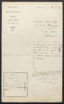 Dossier concernant un questionnaire sur l'organisation du Musée envoyé par Benjamin R. Andrews, d...