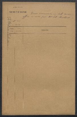 Dossier concernant un tableau ancien représentant Le Christ et la Vierge, offert en vente par Thé...