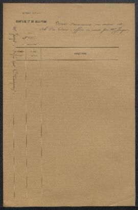 Dossier concernant un dessin de Charles De Groux (sujet non mentionné), offert en vente par Mr Ja...